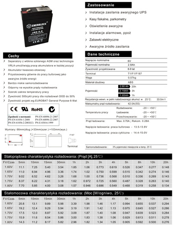 Akumulator ENERBLOCK 6V 2,8AH JS6-2.8 żelowy AGM
