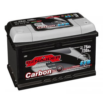 Akumulator Sznajder Carbon 75Ah 720A EFB