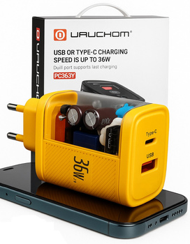 Szybka Ładowarka sieciowa 36W USB C USB A Żółta Limitowana