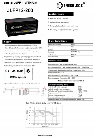 Akumulator ENERBLOCK 12V 200AH JLFP12-200 LITHIUM LiFePO4