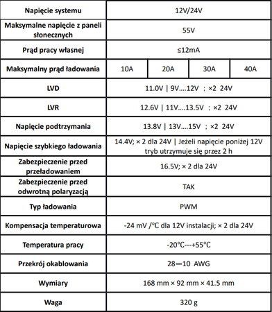 Regulator napięcia Volt Polska SOL-40 PWM 40A 12V 24V Solarny Regulator Ładowania