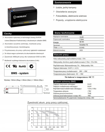 Akumulator ENERBLOCK 12V 7,5AH JLFP12-7.5 LITHIUM LiFePO4
