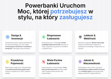 Apple MagSafe PowerBank 6000mAh 15W z ładowaniem bezprzewodowym Uruchom