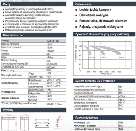 Akumulator ENERBLOCK LITHIUM LIFEPO4 12.8V 150AH JLFP12-150H EXTREME