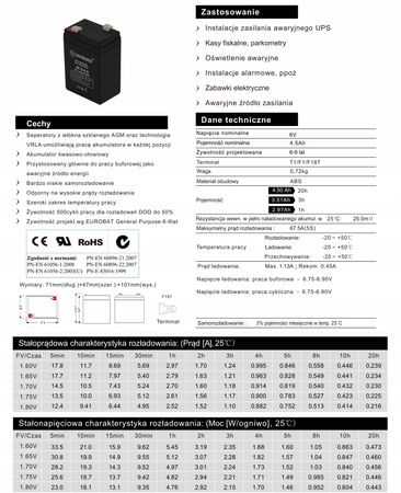 Akumulator ENERBLOCK 6V 4,5AH JS6-4.5 żelowy AGM