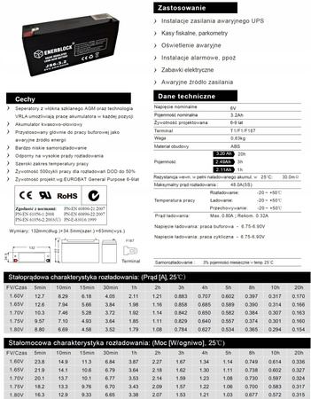 Akumulator ENERBLOCK 6V 3,2AH JS6-3.2 żelowy AGM