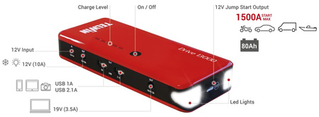 Urządzenie rozruchowe booster TELWIN DRIVE 13000