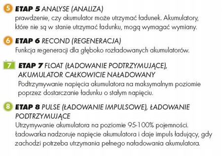 ŁADOWARKA PROSTOWNIK YUASA YCX 5.0 12V 5A