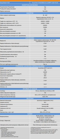 PRZETWORNICA/ŁADOWARKA EASYSOLAR-II 48/3000/35-32 MPPT 250/70 GX