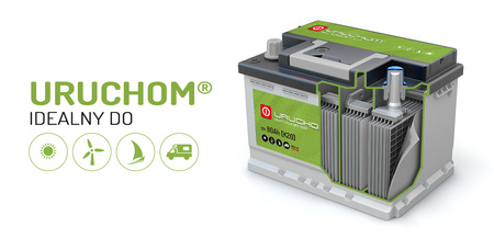 Akumulator Uruchom Kamper 80Ah