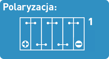 Akumulator 75Ah 770A L+ EXIDE EB758  (WYCOFANY) zastąpiony EB708