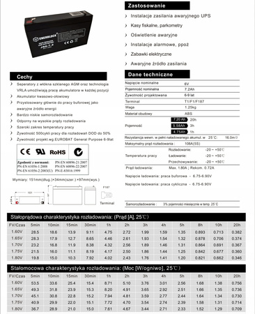 Akumulator ENERBLOCK 6V 7,2AH JS6-7.2 żelowy AGM