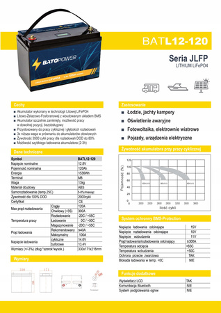 Akumulator BatoPower 12V 120AH 1536Wh LiFePO4 Litowy