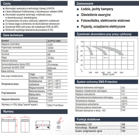 Akumulator ENERBLOCK LITHIUM LIFEPO4 12.8V 120AH JLFP12-120H EXTREME