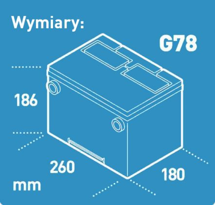 Akumulator 75Ah 770A L+ EXIDE EB758  (WYCOFANY) zastąpiony EB708