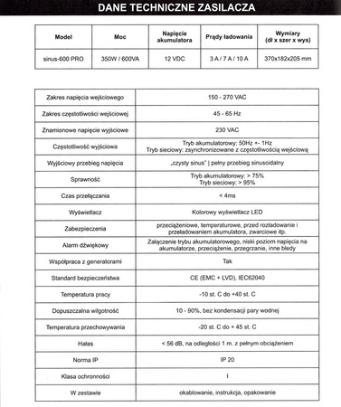 Zestaw Awaryjnego Zasilania Pieca CO Przetwornica 600E + Akumulator 100A VOLT POLSKA