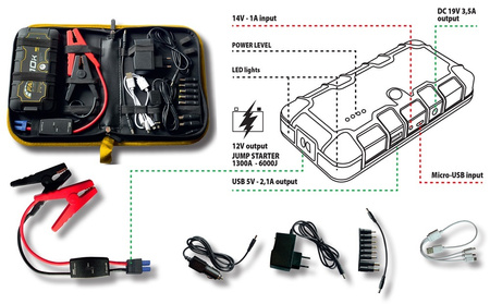 DECA FAST 10K JUMP STARTER 1300A 10000mAh