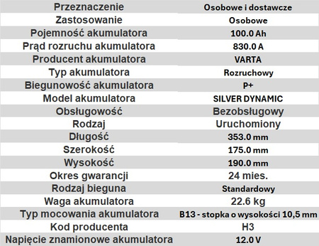 AKUMULATOR VARTA SILVER 100Ah 830A P+ H3
