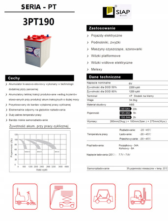 Akumulator trakcyjny SIAP 3PT190 6V 195Ah / 237Ah pancerna płyta