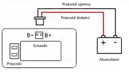 WYŚWIETLACZ LCD NAŁADOWANIA akumulatora LY7S