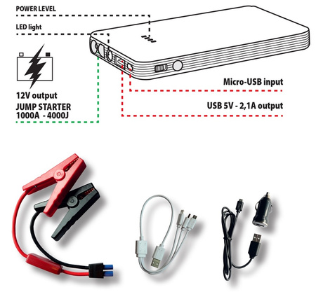 DECA FAST 7K JUMP STARTER 1000A 6000mAh