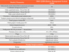 Victron Energy BMS 12/200 Battery Management System