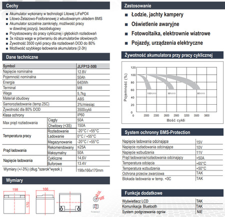 Akumulator ENERBLOCK LITHIUM LIFEPO4 12.8V 50AH JLFP12-50B
